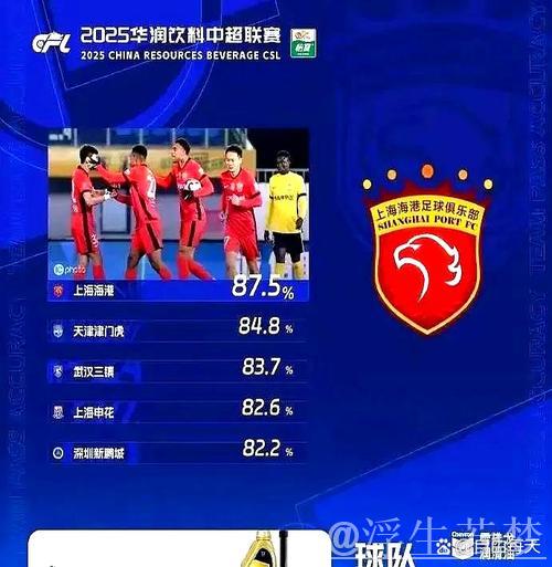 青岛西海岸与上海海港第三轮比赛3-3战平集锦