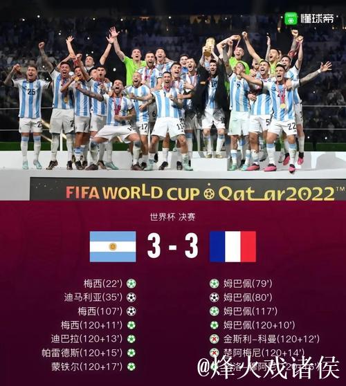 【开场哨】卡塔尔世界杯最终决战 阿根廷法国谁能捧杯