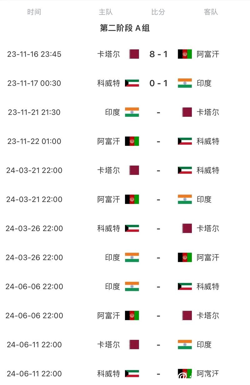 2026世界杯完整赛事时间安排详情 2026世界杯完整赛事时间安排详情