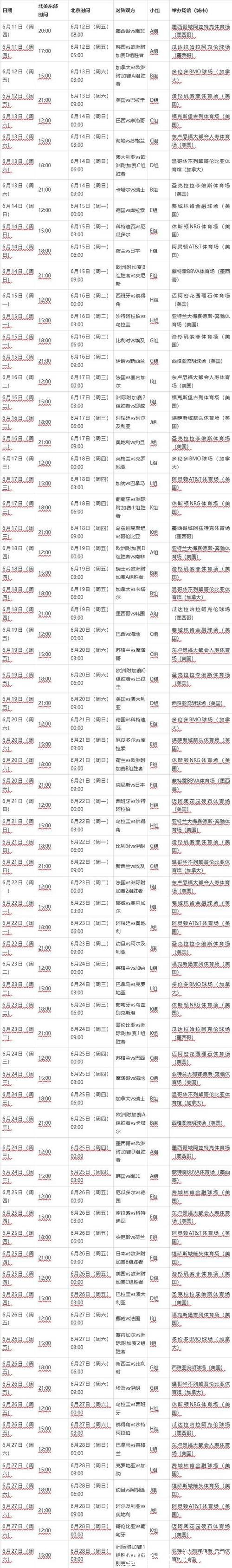 2026年世界杯比赛安排及赛程详情 2026年世界杯比赛安排及赛程详情