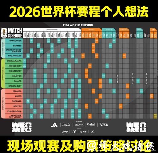 全面解读2026世界杯赛程与精彩看点