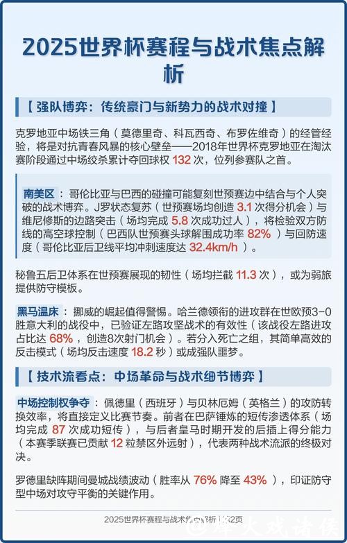 深度解析世界杯战术与比赛策略